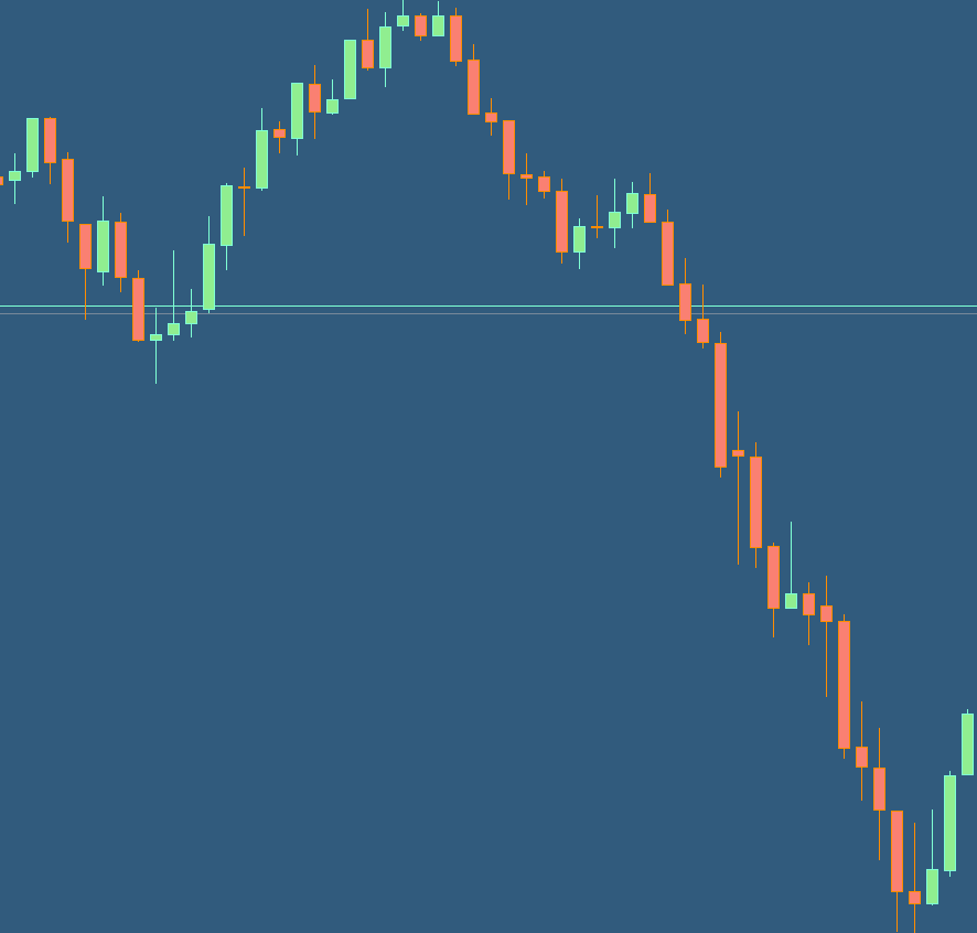 Rising Inflation Expectations and Their Impact on Gold